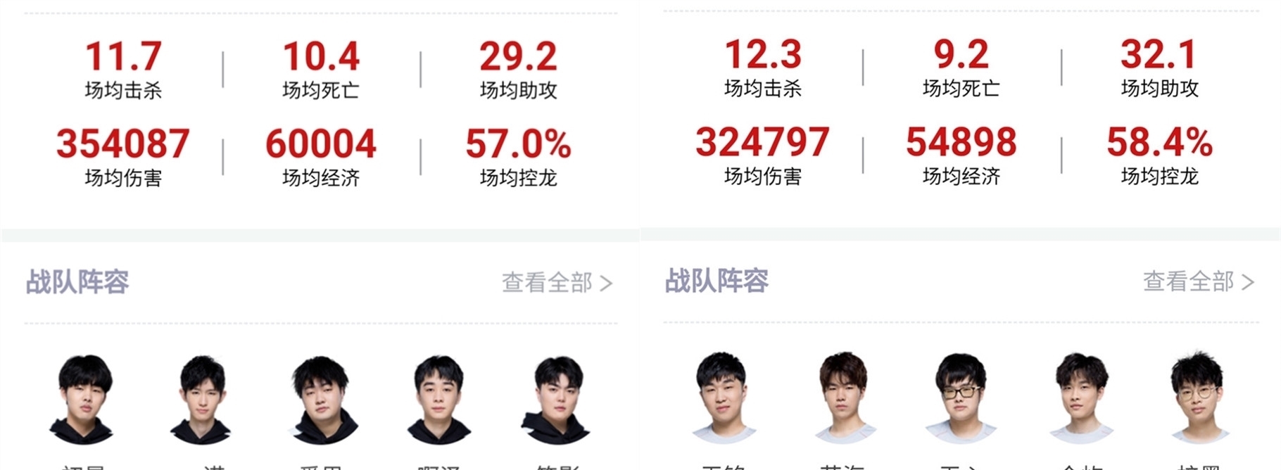 顶峰的信念