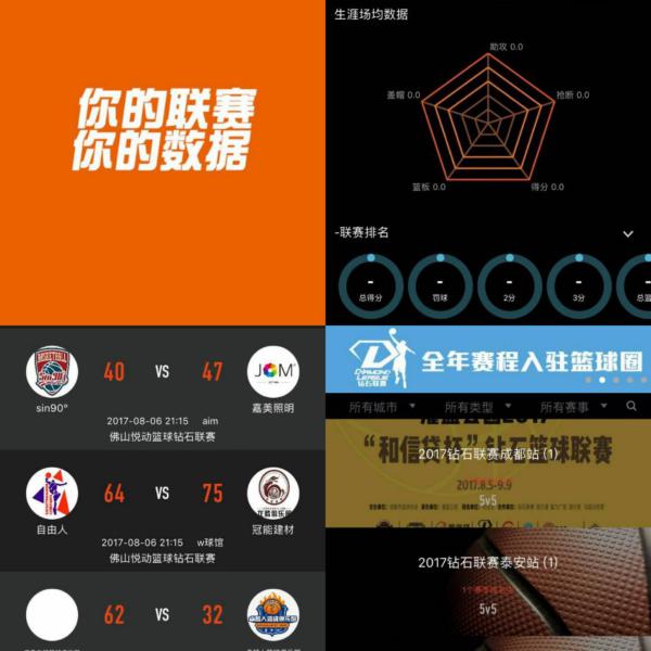 曼聯的防線